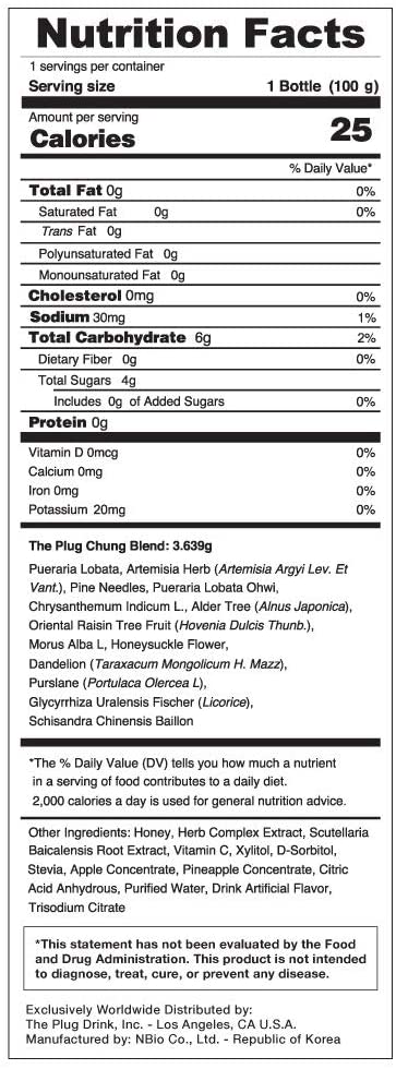 The plug drink ingredients
