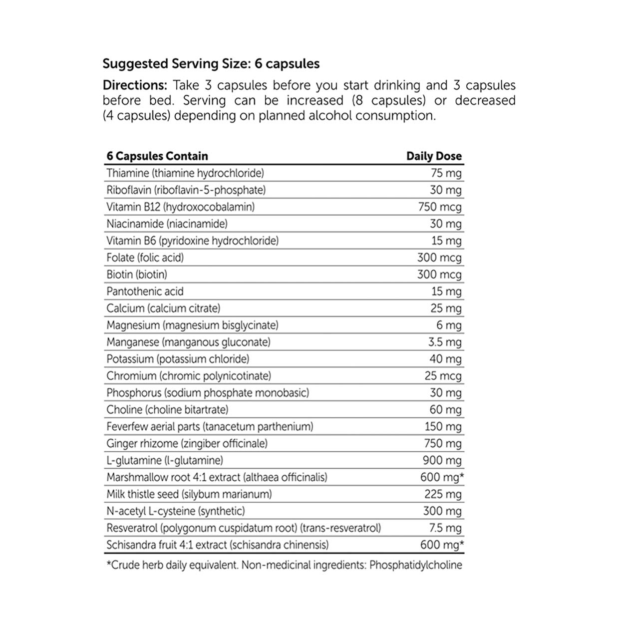 recoup ingredients